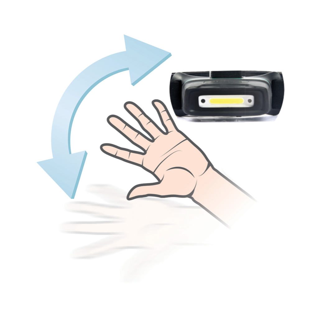 Commel LED naglavna svetiljka 11W sa senzorskim prekidačem - C 401-211